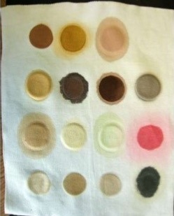 detergent testing laboratories